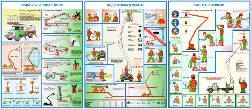 Instrukciya Po Pozharnoj Bezopasnosti Dlya Masterskoj